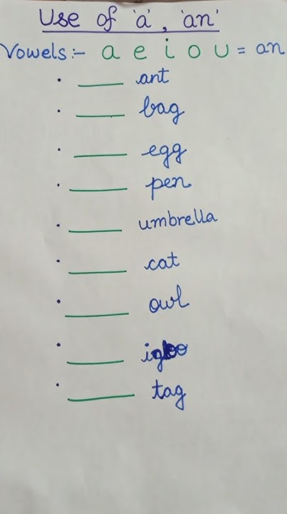 Use Of A An English Learn To Use A And An In English Where To use-of-a-an-english-learn-to-use-a-and-an-in-english-where-to