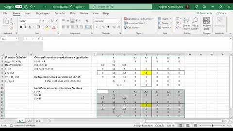 Programación Lineal - Método Simplex Para Maximizar (Ejemplo 1)
