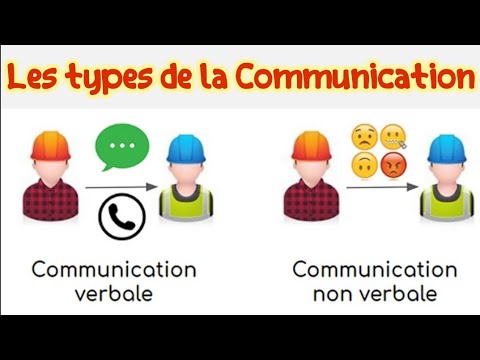 Vidéo: Quels sont les aspects de la communication verbale?