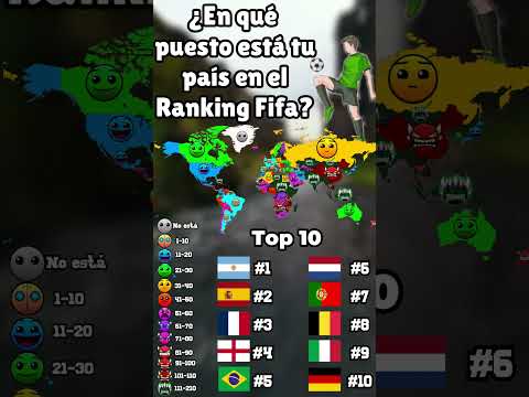 ¿En qué puesto