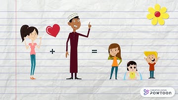 Perkenalan diri menggunakan Powtoon