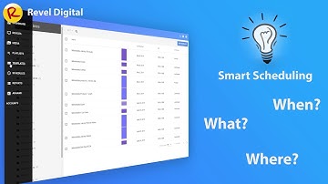 Revel Digital CMS Intro