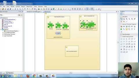 18. POWER DESIGNER modelo “Service Diagram”