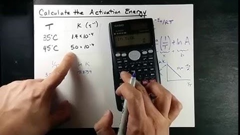 Calculate Activation Energy from Rate Constants and Temperatures (Slope)