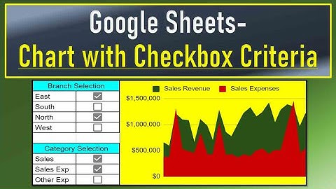 Google Sheets Chart with Checkbox Criteria