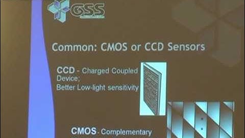 How to build up affordable IP Surveillance Systems? Part II A