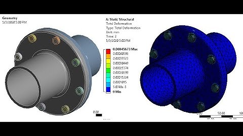 ANSYS Mechanical Tutorial- Flange nuts and bolts -von Mises stress and deformation