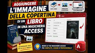 35 - gestione di una biblioteca: aggiungere l'immagine della copertina di un libro