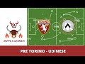 Pre partita di Torino Udinese. TURNOVER? BISOGNA GIRARE A 26.