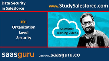 01 Organization level Security in Salesforce | Salesforce Training Videos | Learn Salesforce Admin