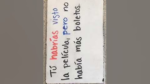 Spanish Conditional Perfect Video