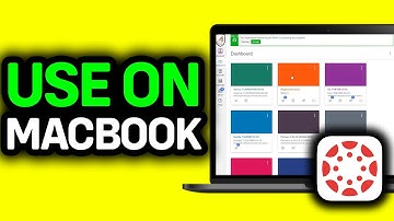 Canvas gebruiken op een Macbook 2025 - Volledige handleiding