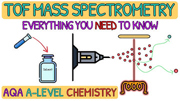 Atomic Structure - Time of Flight Mass Spectrometry｜AQA A Level Chemistry Revision