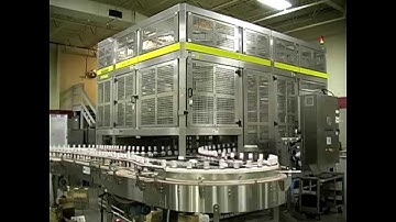 DYNAC 6600  Overview