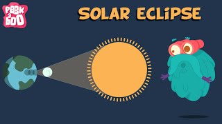 Solar Eclipse | The Dr. Binocs Show | Educational Videos For Kids screenshot 5