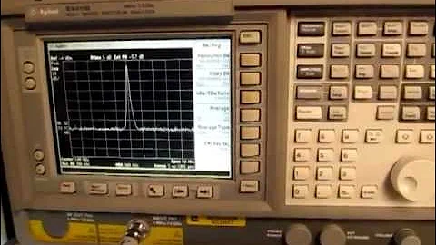 #51: Basic Spectrum Analyzer Do's and Dont's ...