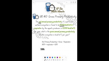 MM53 AP Bio Math Minute: Gross Primary Production