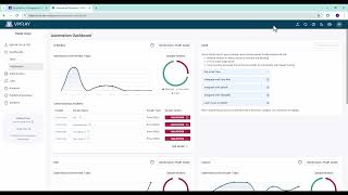 VMRay & @Sentinelone-inc Integration Setup |  Step-by Step Tutorial