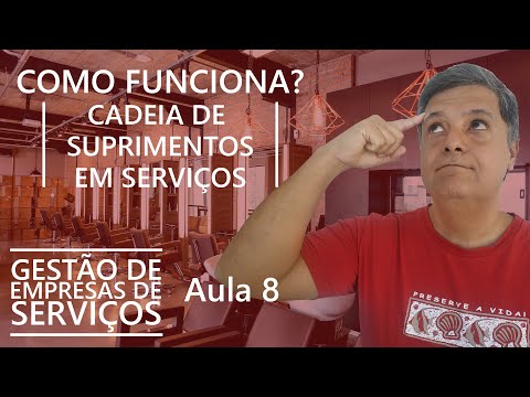 Logística em serviços - Gestão de Empresas de Serviço - AULA 8