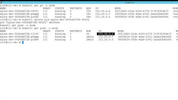 K8s ClusterIP Service Intro
