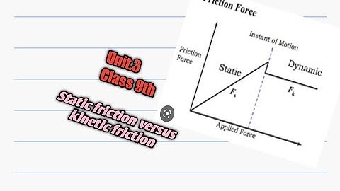 Graph between applied force and frictional force