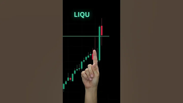 How to Trade Fair Value Gaps the RIGHT Way (Smart Money Strategy Explained)