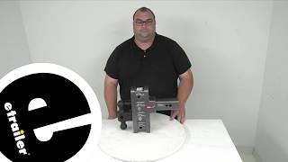 etrailer | Review of Gen-Y Hitch Trailer Hitch Ball Mount - Adjustable Ball Mount - GY65NR
