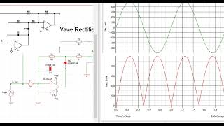 Precision Full Wave Rectifier simulation #electronicssimulation #simulation