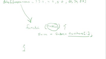 Arrays and Functions - 1 - repl.it