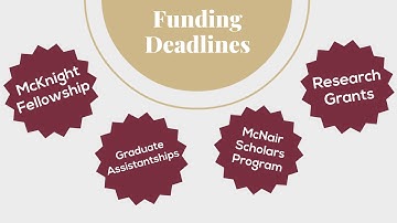 Applying to FSU Grad School