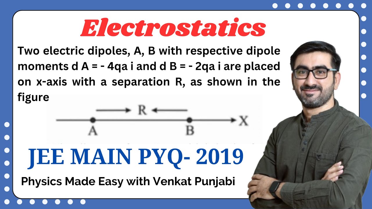 Two electric dipoles, A, B with respective dipole moments ...