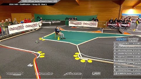 2WD Modified Buggy Q3 EOS RD3 Season #10 2022/23 Daun, GER