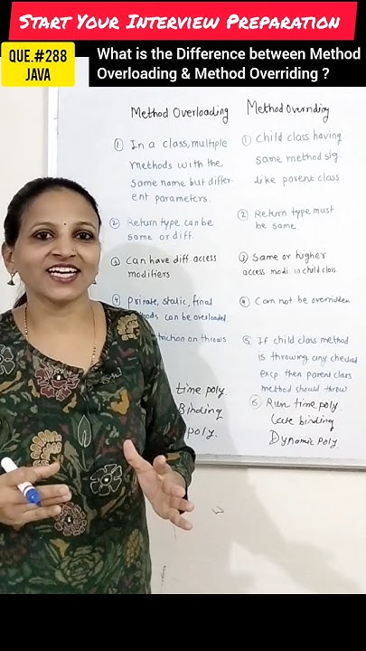 Difference between Method Overloading and Method Overriding in Java # ...