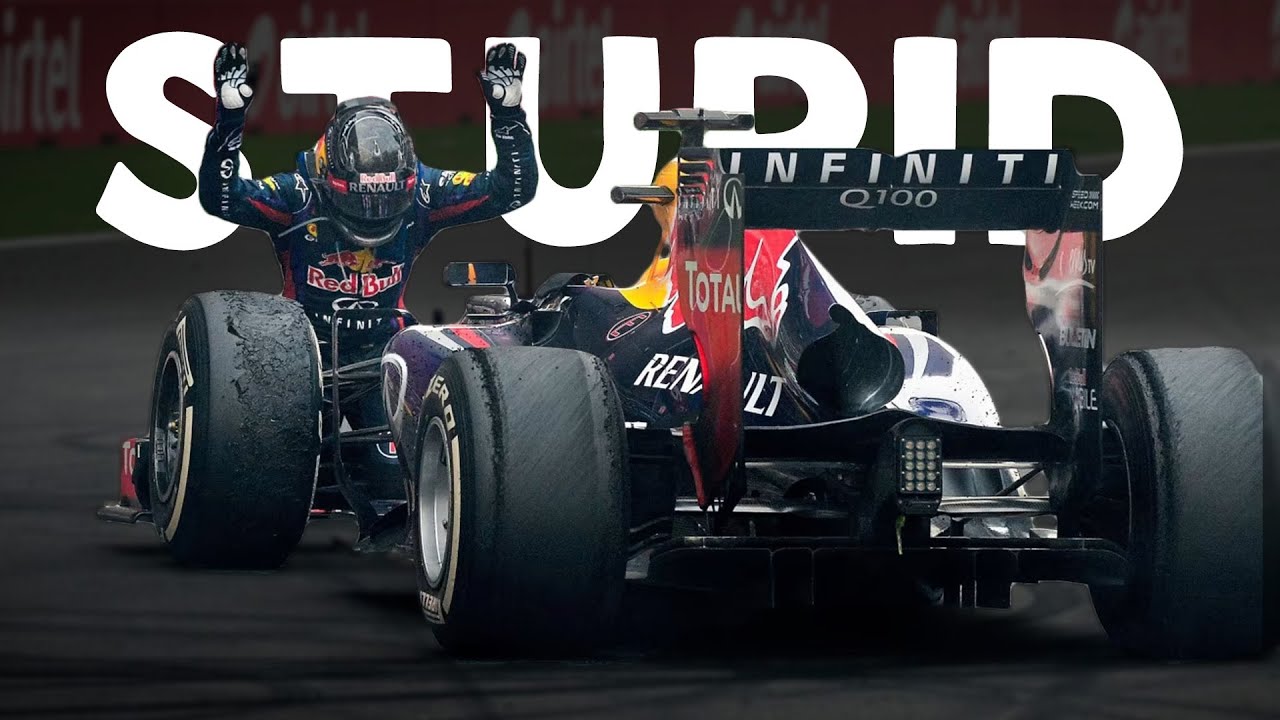 Formula 1 Explained in 5 Minutes - YouTube