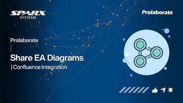Share EA Diagrams | Confluence Integration