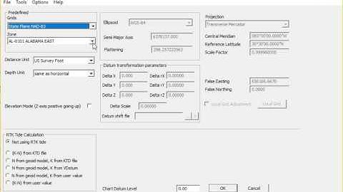 HYPACK - Geodetic Parameters: NAD-83 Grids