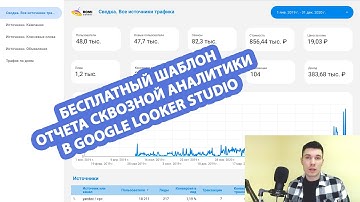 Шаблон отчета сквозной аналитики в Google Looker Studio