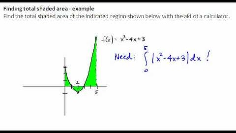 5.009 Finding Total Shaded Area with the TI-83/84