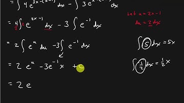 Integrals - Exponential Form