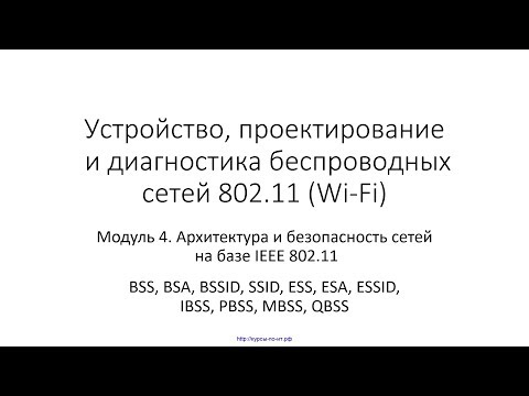 Видео: Как проверить библиотечные книги на вашем Kindle бесплатно