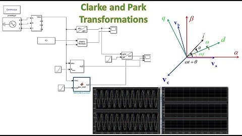Clark and Park Transformation (abc-alpha beta,dq) in Matlab/Simulink