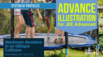 Adv Illustrations – Maximum deviation in an Oblique Collision | System of Particles #21 for JEE Adv