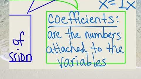 Simplifying Expressions Video Lesson Part 1