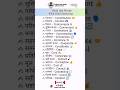 Daily Use Professional Words.#students#english#education#ielts#spokenenglish#vocabulary#learnenglish