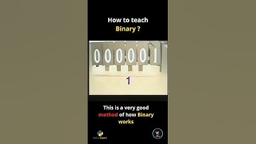 Those who understand binary and those who don’t. #programming #coding #tech #developer #meme #funny