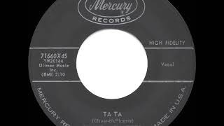 Download Lagu 1960 HITS ARCHIVE: Ta Ta - Clyde McPhatter MP3 Download Lagu 1960 HITS ARCHIVE: Ta Ta - Clyde McPhatter MP3