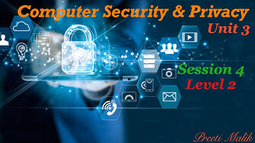 Computer Security & Privacy (Session 4)10th Class