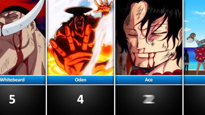 All 20 One Piece Deaths Ranked by Sadness (with Videos)