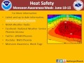 Monsoon Awareness Week: Heat Stress