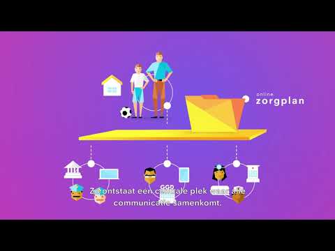 Online Zorgplan - ons cliëntvolgsysteem voor zorgaanbieders!